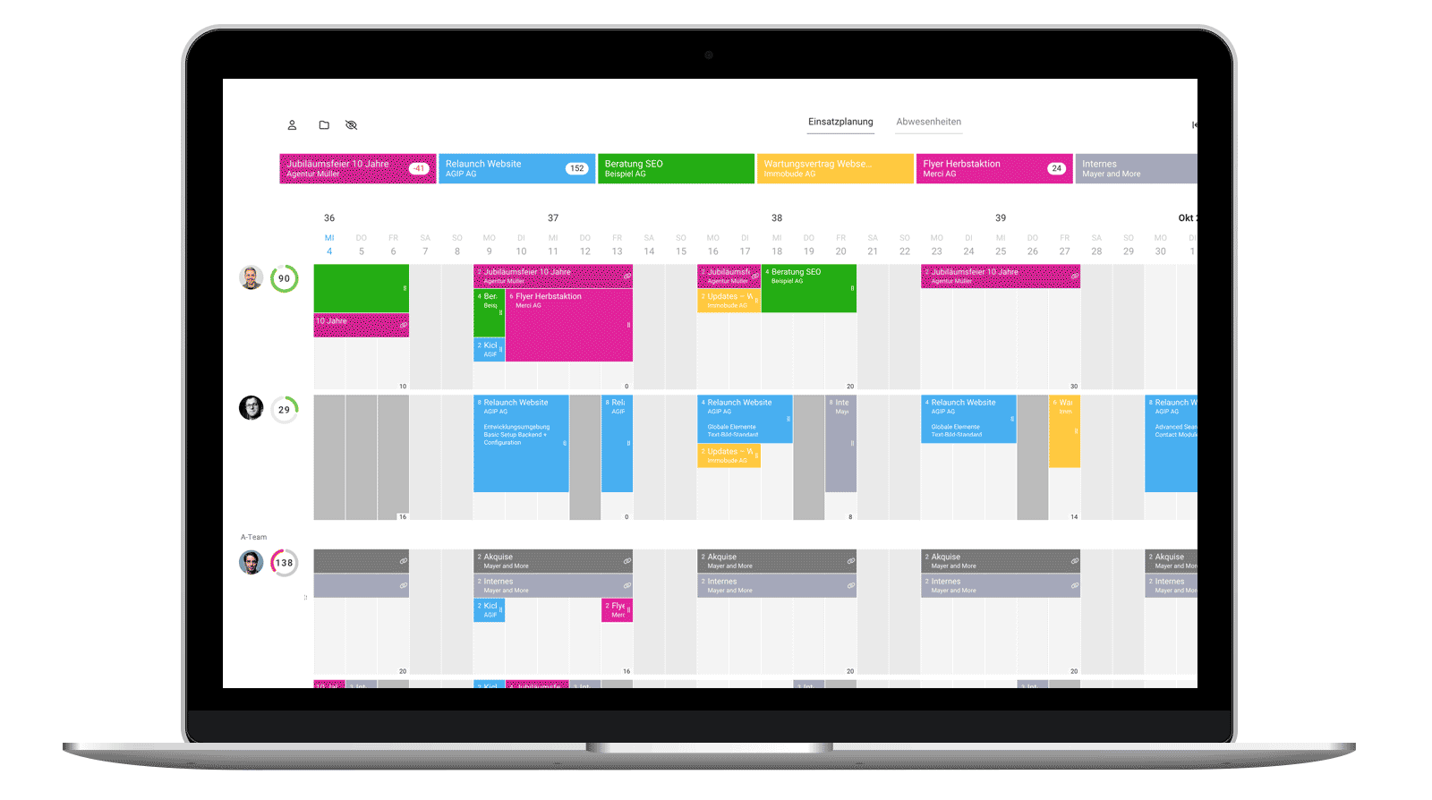 Screenshot der Einsatzplanung bzw. Ressourcenplanung MOCO