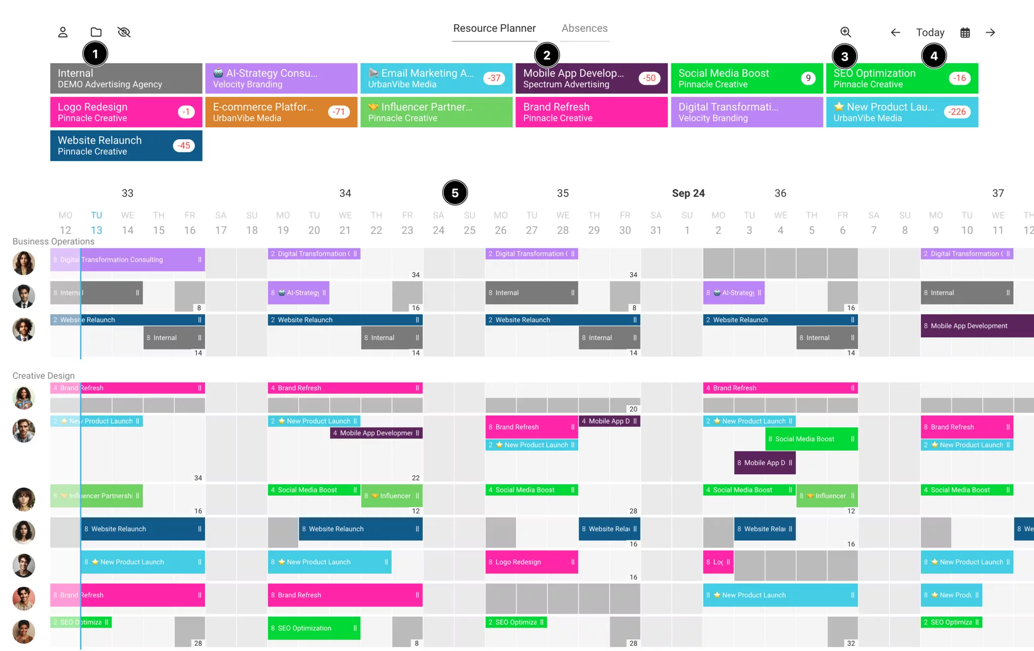 MOCO Capacity Planning – Interface and Navigation