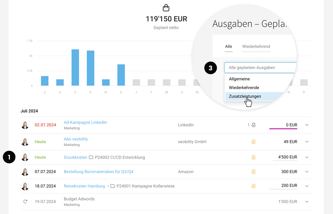 Geplante Projekt-Ausgaben ERP Agentursoftware MOCO