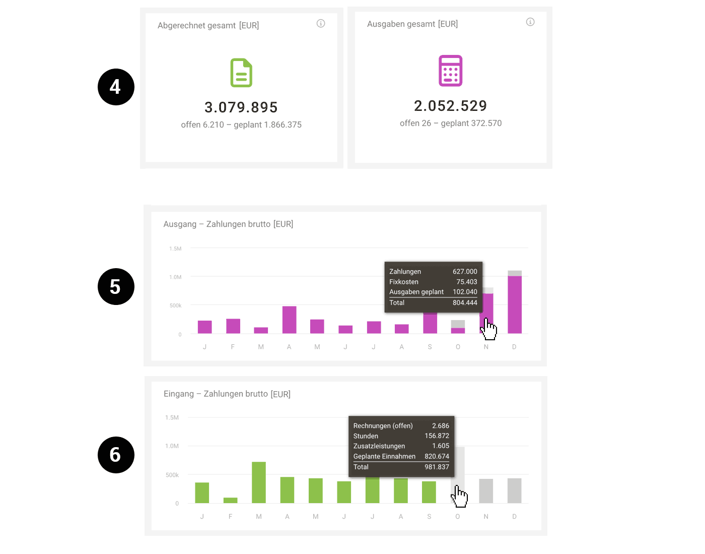 finanzen-berichte-kacheln-dashboard-moco-erp-agentursoftware