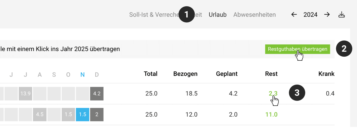 MOCO Urlaubskonto Jahreswechsel Resturlaub übertragen