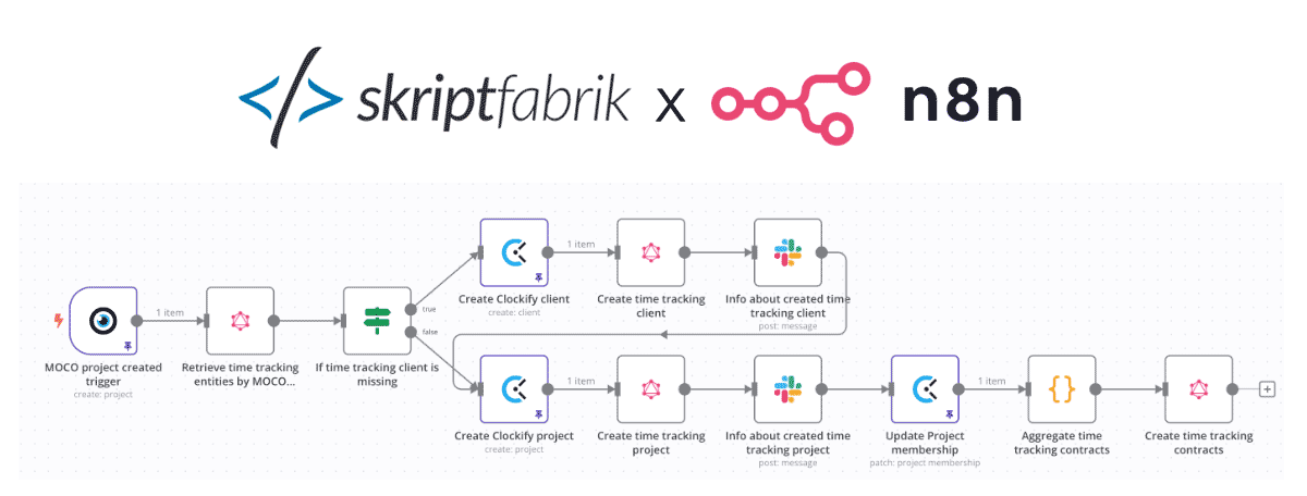 n8n low-code automatisierungen MOCO Skriptfabrik