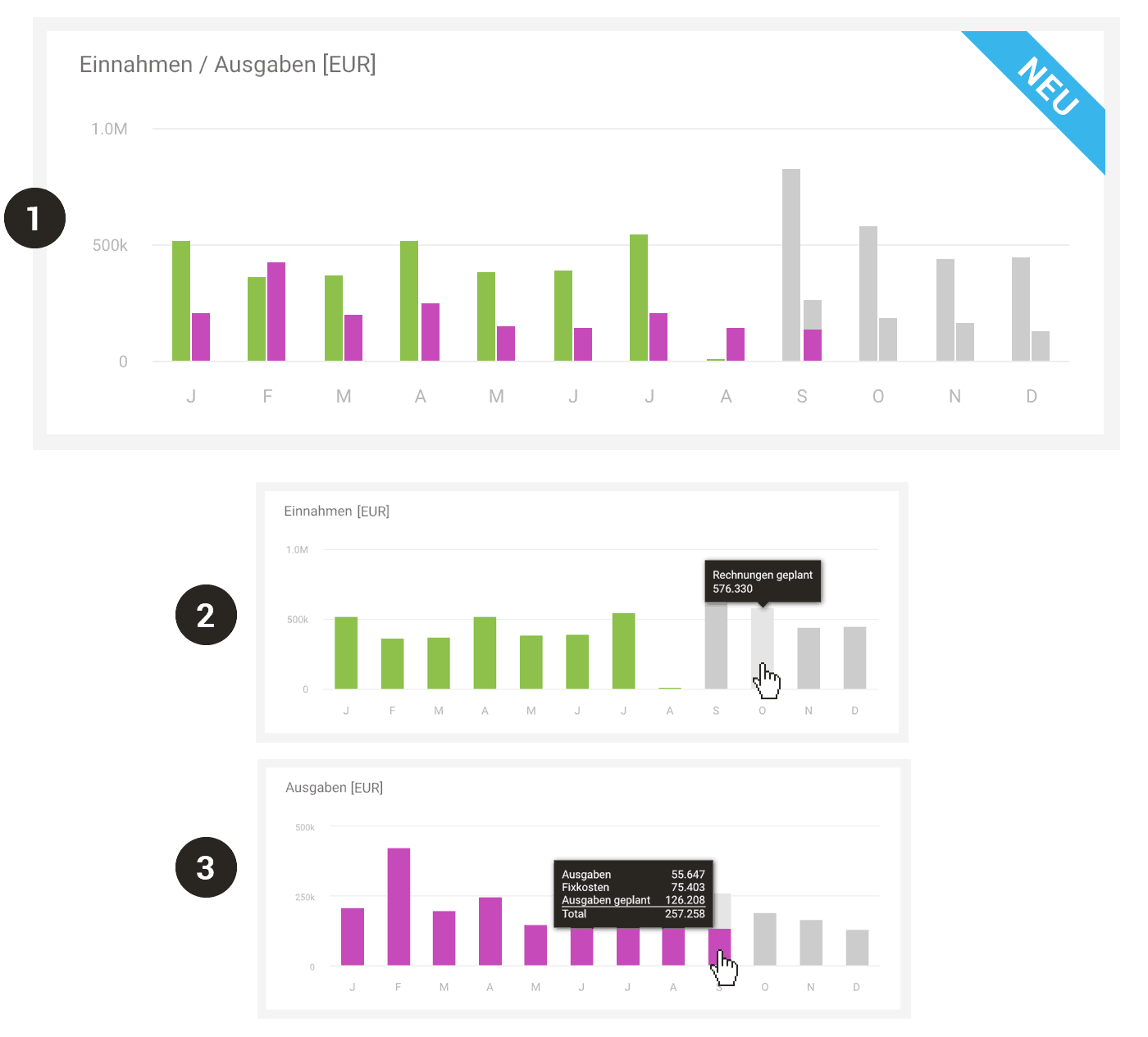 Neues Finanzchart und einzelne Kachel-Updates